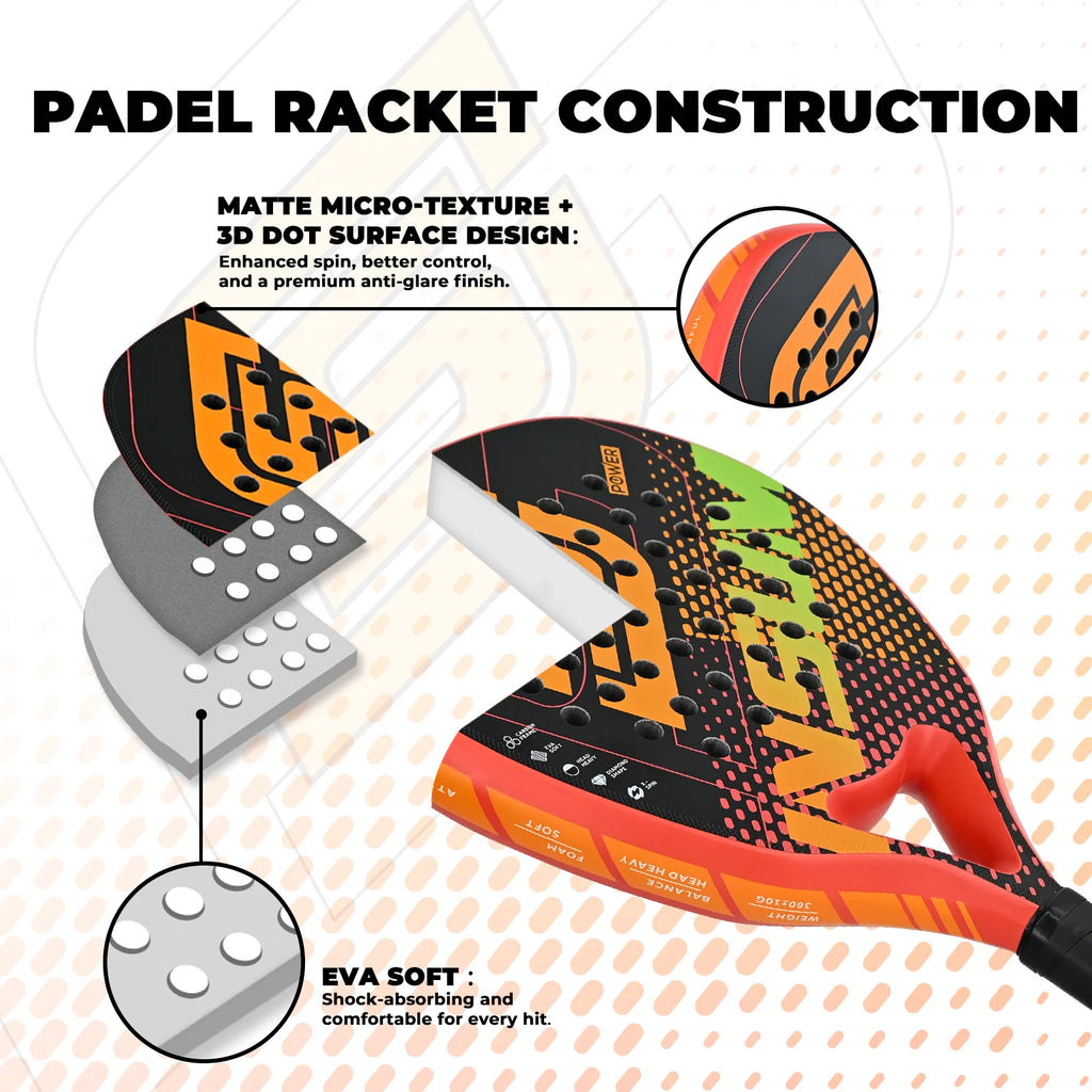 INSUM Power Padel Racket